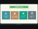 2019 SY0-501問題集 - CompTIA Security+資格取得 |testpassport