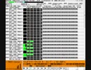 【FC版】ドラゴンクエスト 4 - エレジー [MIDI]