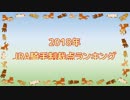 JRA騎手制裁点ランキング【2018年】