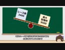 未勝利戦スリーアウト制度の狙い