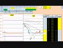 日経２２５先物デイトレードプラン　2019/1/16