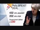 BREXIT離脱協定案が230票差で否決！大敗のメイ首相に労働党党首が不信任案提出