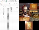 抽選で選ばれるとリストラする軍団を率いるファイアーエムブレムif　part2