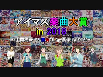 【中間発表 #2】アイマス楽曲大賞 in 2018 【男女別 3pt票率 BEST30】