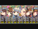 政マニ いざ！祝福のベルを鳴らせ！ あとのまつり級 4人＋村踏み1人 451秒