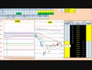 日経２２５先物デイトレードプラン　2019/1/17