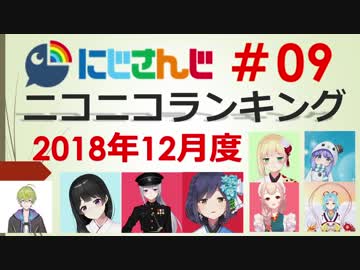 にじさんじニコニコランキング #09 2018年12月度