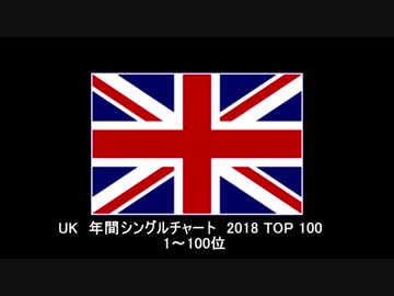 2018年 UK 年間シングル・チャートTOP100+アルバム・チャート