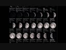 Time To Do Spells Rituals Magic With Moon Phases December 2018 Full Waxing Waning New Moons