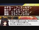 【競馬他】ギャンブル東方 2019年1月19日＆20日開催「インティは中京に輝くか？」