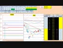 日経２２５先物デイトレードプラン　2019/1/18