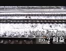 ショートサーキット出張版読み上げ動画4268