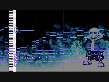 【MIDI】MEGALOVANIAを耳コピした