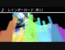 【波形&FM音源】レインボーロード(SFC～8DX)　アレンジ