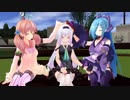 【MMD紙芝居】アイドル部の日常３