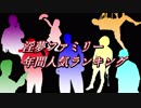 淫夢ファミリー年間人気ランキング