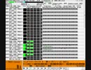 【FC版】ドラゴンクエスト 4 - 楽しいカジノ [MIDI]