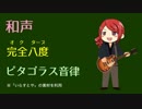 【役に立たない？】27.オクターブの数理【指数関数】