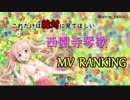 これだけは絶対に見てほしい西園寺琴歌 MV RANKING
