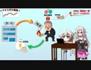 【イチから株の勉強】#001　初めの一歩　株とは一体何だろう