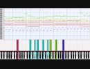 作曲初心者が東方風自作曲（？）を作ったみたいです