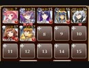 仇敵との対決　神級【千年戦争アイギス ケラ王子+未覚醒イベユニ】
