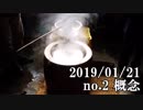 ショートサーキット出張版読み上げ動画4277