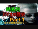 バイオの歴史を時系列で観るPart1_解説付き_バイオRE:2～バイオRE:4記念！