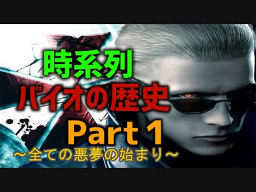 バイオの歴史を時系列で観るPart1_解説付き_バイオRE:2～バイオRE:4記念！