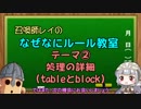 【自作ＴＣＧ】召喚師レイのなぜなにルール教室②処理の詳細（tableとblock）【クロス・ユニバース】