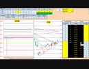 日経２２５先物デイトレードプラン　2019/1/22
