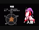 ミナミの帝王が幻想入り　銭の三十八　帝王と白竜④