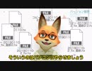 シテイルチャンネルpart15 プランナー・マネージャー向けプログラムの話２