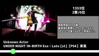 第12回みんなで決めるゲーム音楽 俺が推したい投票曲 Part5