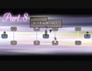 【ToTheMoon】友人とただゲームを楽しむ実況 Part8