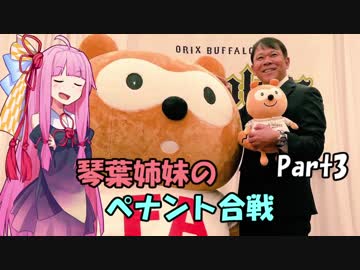 【プロスピ2015】琴葉姉妹のペナント合戦　Part3【VOICEROID実況】