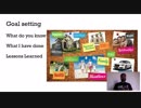 Next Steps to Your Online Affiliate Marketing Business Success - High End Affiliate Training
