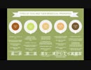 OOLONG TEA  電飾きのこ　烏龍茶