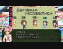 【Novelsm@ster】目指せご褒美！アインフェリア！　前編