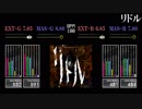 【GITADORA】リドル【EXCHAIN】