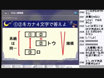 皆でパズル!!アーカイブ 2019/01/22 除夜謎2018二日目