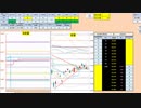 日経２２５先物デイトレードプラン　2019/1/24
