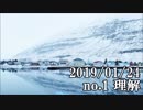ショートサーキット出張版読み上げ動画4285
