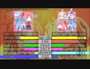 【デレステ】真 琴葉茜のフルコンチャレンジ！外伝２！【VOICEROID実況】
