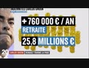 ルノーCEO辞任を申し出たゴーン氏への巨額な退職金と年金に労組代表が批判