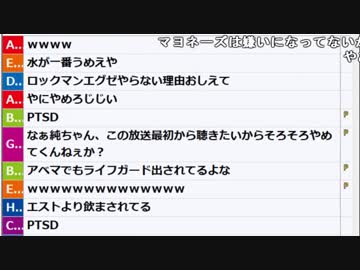 【ch】うんこちゃん『ボヘミアンラプソディー見てきた』14/26【2019/01/23】