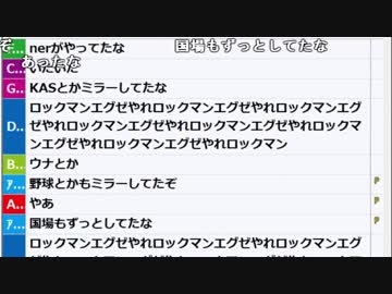 【ch】うんこちゃん『ボヘミアンラプソディー見てきた』15/26【2019/01/23】