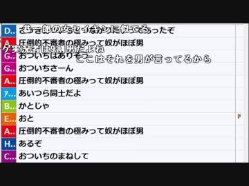 【ch】うんこちゃん『ボヘミアンラプソディー見てきた』21/26【2019/01/23】