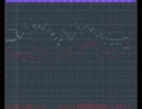 MOTHER2 耳コピ ショップのテーマ