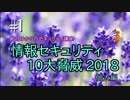 結月ゆかりのセキュリティ講座 #1 『情報セキュリティ10大脅威 2018』